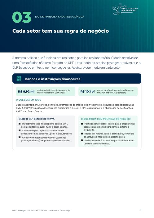 Página do capítulo 3 com o card do setor financeiro