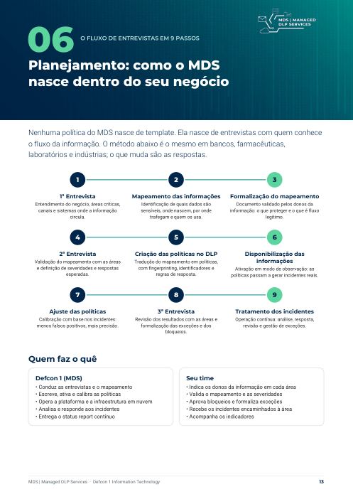 Página do capítulo 6 com o fluxo de entrevistas